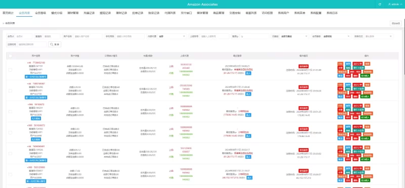 海外tiktok刷单分组打针前端vue附带搭建教程插图11