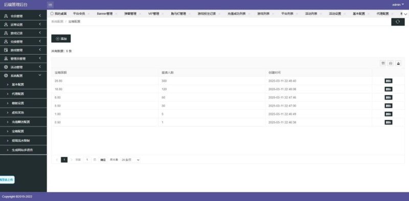 海外多语言PG电子综合娱乐全源系统插图7