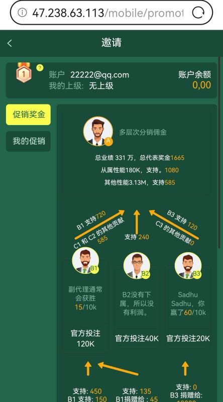 海外多语言PG电子综合娱乐全源系统插图2
