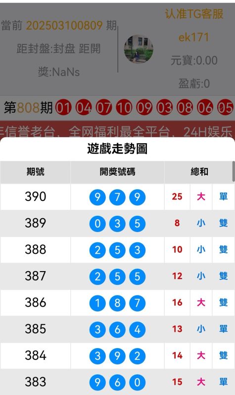 28加拿大28幸运飞艇极速赛车多语言系统插图5