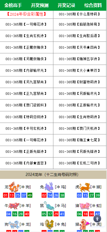 澳门六合彩论坛源码台湾六合彩资料网站+香港六合资料图库源码+六合图库开奖网源码预设开奖号码二开完美运营版插图2
