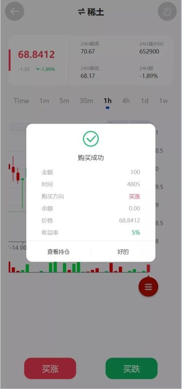 多语言广州期货微盘微交易所源码余额宝单控输赢信誉分前端uniapp纯源码后端php插图2