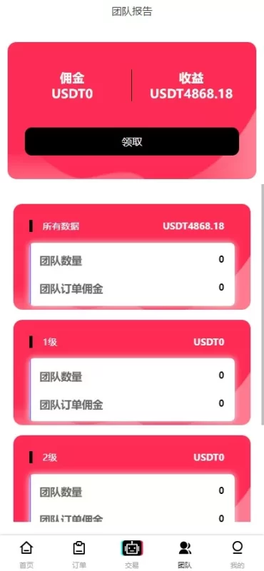 海外tiktok刷单分组打针前端vue附带搭建教程插图6
